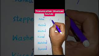 Dont say it  Pronunciation  Vocabulary  Elision  Linguistics  Phonetics LinguaFranca1 [upl. by Aztin265]