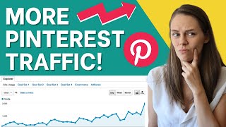 PINTEREST KEYWORD RESEARCH How to level up your keyword research on Pinterest [upl. by Elish]