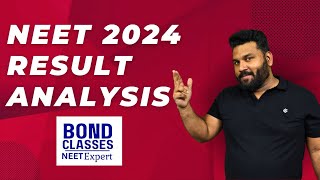 NEET RESULT ANALYSIS  FULL RESULT  neet2024 reneet [upl. by Hirza]