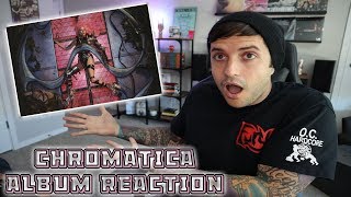 ALBUM REACTION Lady Gaga  Chromatica [upl. by Atnaloj]