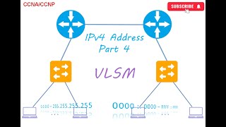 IP Addressing  VLSM  Variable Length Subnet Mask Explained StepbyStep [upl. by Nancy]