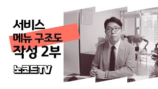 서비스 메뉴 구조도 작성하기 2부피그마로 내 앱 서비스 기획하기 [upl. by Faber]