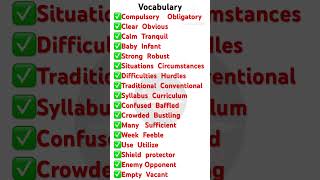 Vocabulary  Daily use english for beginnersshortsviral [upl. by Zhang]