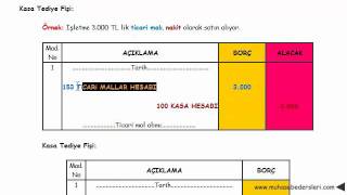 kasa tediye fişi [upl. by Bogey]