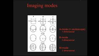 Medical Imaging Modalities  Ultrasound 23 [upl. by Aleyak]