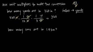 unit multipliers KristaKingMath [upl. by Abe798]