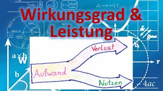 Wirkungsgrad und Leistung  Grundlagen Elektrotechnik [upl. by Anaile]