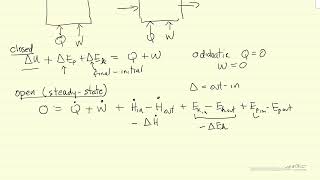 Energy Balance in Open and Closed Systems [upl. by Horton718]