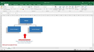 How to Create an Organogram [upl. by Peedus193]