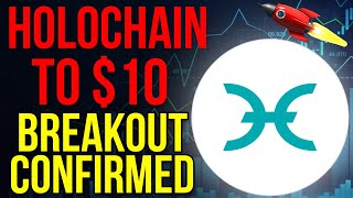 HOLOCHAIN BREAKING NEWS  10 ON THIS DATE Holo Price Prediction amp Holochain Price Prediction 2021 [upl. by Yhtuv]