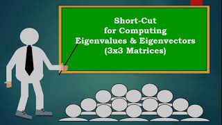 Shortcut Method For Computing Eigenvalues amp Eigenvectors [upl. by Leanor]