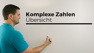 Komplexe Zahlen Übersicht Imaginäre Einheit Realteil Imaginärteil  Mathe by Daniel Jung [upl. by Kirad]