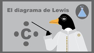 El Diagrama de Lewis Todo lo que debes saber  Definición Proceso y Comprobaciones [upl. by Caassi]