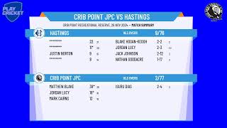 Crib Point v Hastings [upl. by Lynd]