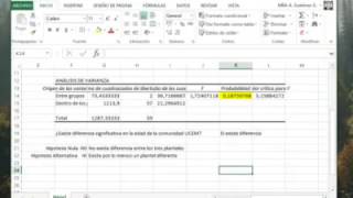 Análisis de varianza en excel parte 1 [upl. by Queri]