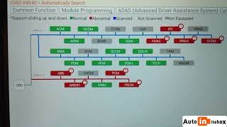 LAUNCH X431 PRO3 APEX OBD2 Scanner System and Function [upl. by Nylzaj351]