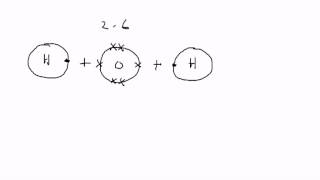 Covalent Bonding Water [upl. by Zoila]