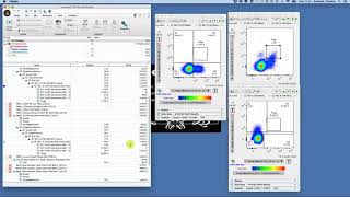 Expert Cytometry Teaching Point Using FMOs for gating [upl. by Ydnamron216]