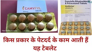 Camyfyl Tablets Review in Hindi Camylofin Dihydrochloride and Paracetamol [upl. by Eniamaj136]