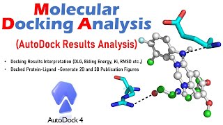 Molecular Docking Analysis  Autodock Results Analysis  Protein Ligand Int  Pymol  LigPlot Etc [upl. by Ehr815]