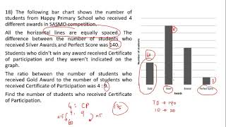 Solutions of SASMO 2019 Questions 1625 Grade 5 [upl. by Millan]