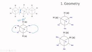 Properties of Cis and Trans Decalin Part 1 [upl. by Estele]