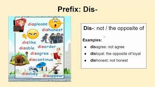 Prefix Dis [upl. by Roderic]