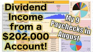 How Much My Dividend Portfolio Paid Me in August 202000 [upl. by Ennaeel]