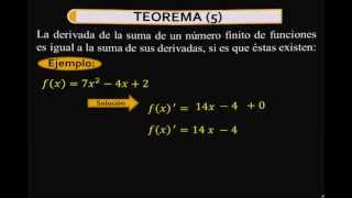 teoremas de derivacion  teoremas de derivadas [upl. by Ahtel]