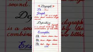 Digraphs in English  What are digraphs  Learn with examples [upl. by Iuq927]