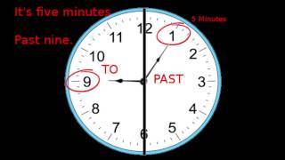 La Hora en Inglés What Time Is It [upl. by Pietje]