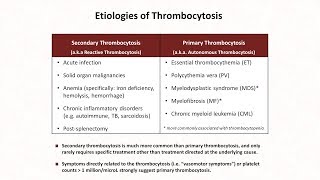 Thrombocytosis Hemostasis  Lesson 9 [upl. by Petronella]