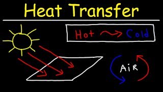 Heat Transfer  Conduction Convection and Radiation [upl. by Ademordna]