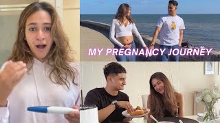 My Pregnancy Journey So Far🤰❤️ finding out I’m pregnant cravings first trimester  Swetha Melly [upl. by Ariajay]