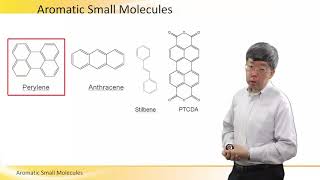 What are Aromatic Small Molecules [upl. by Alyacim]