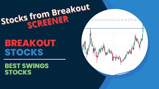 Stocks from Best Breakout Swing Trading Screener  Swing Ideas [upl. by Muiram955]