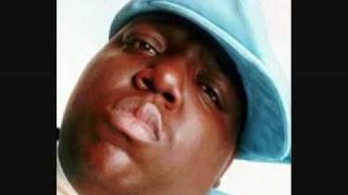 why we thugs remix biggie smalls [upl. by Adnuhser291]