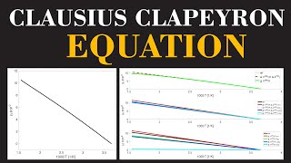 Clausius Clapeyron Equation Part 02  Chemical Thermodynamics  Learn with Dr Usman  ChemClarity [upl. by Herzig788]