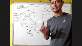 Class XII  Solutions Azeotropic Mixture [upl. by Akienahs417]