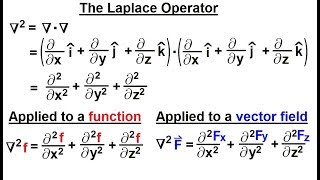 Calculus 3 Divergence and Curl 22 of 32 ERROR IN THIS VIDEO What is the Laplace Operator [upl. by Par943]