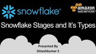 07 Snowflake Stages and Its Types  Learn Snowflake Stages in 5 minutes [upl. by Kress175]