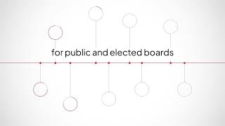 Diligent Community – The future of governance for public and elected boards [upl. by Aicener388]