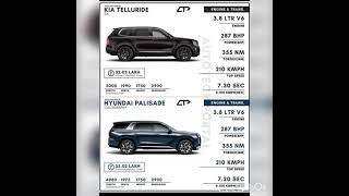 KIA TELLURIDE VS HYUNDAI PALISADE [upl. by Tabby984]