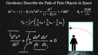 Curved Spacetime and Geodesics [upl. by Uhej582]