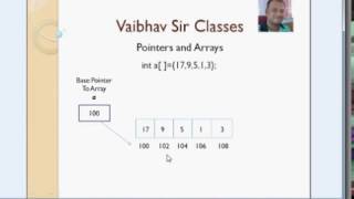 MCQ C and CPP for Pointers and Arrays [upl. by Ty629]