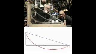 Brachistochrone curve  Fastest route for a ball [upl. by Litman983]