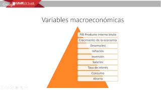 variables macroeconómicas [upl. by Llerruj]