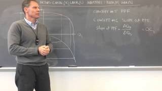 concepts behind two factor model with one specific and one mobile factor [upl. by Maram]