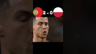 Ronaldo on fire 🔥🔥🔥 Portugal 🆚 poland match highlight shorts ytshort [upl. by Nirtiac]