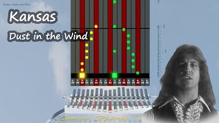 Kalimba tutorial Kansas  Dust in the Wind [upl. by Celinda]